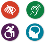 accessibility icons indicating vision disability, hearing disability, mobility disability, and cognitive disability