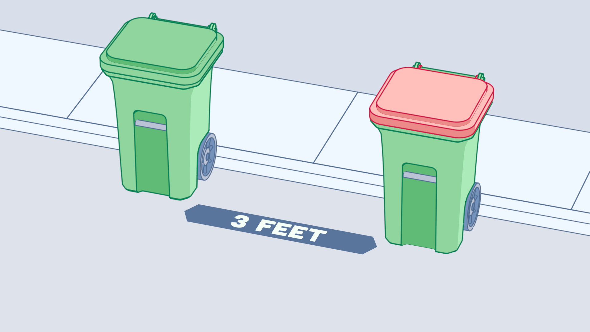 3 feet between carts