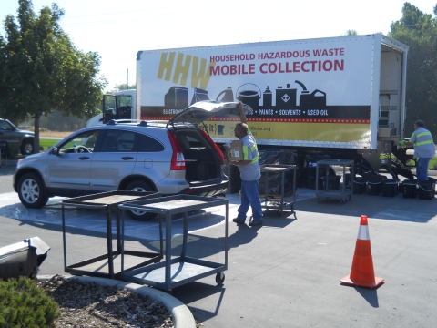hazardous waste mobile collection truck