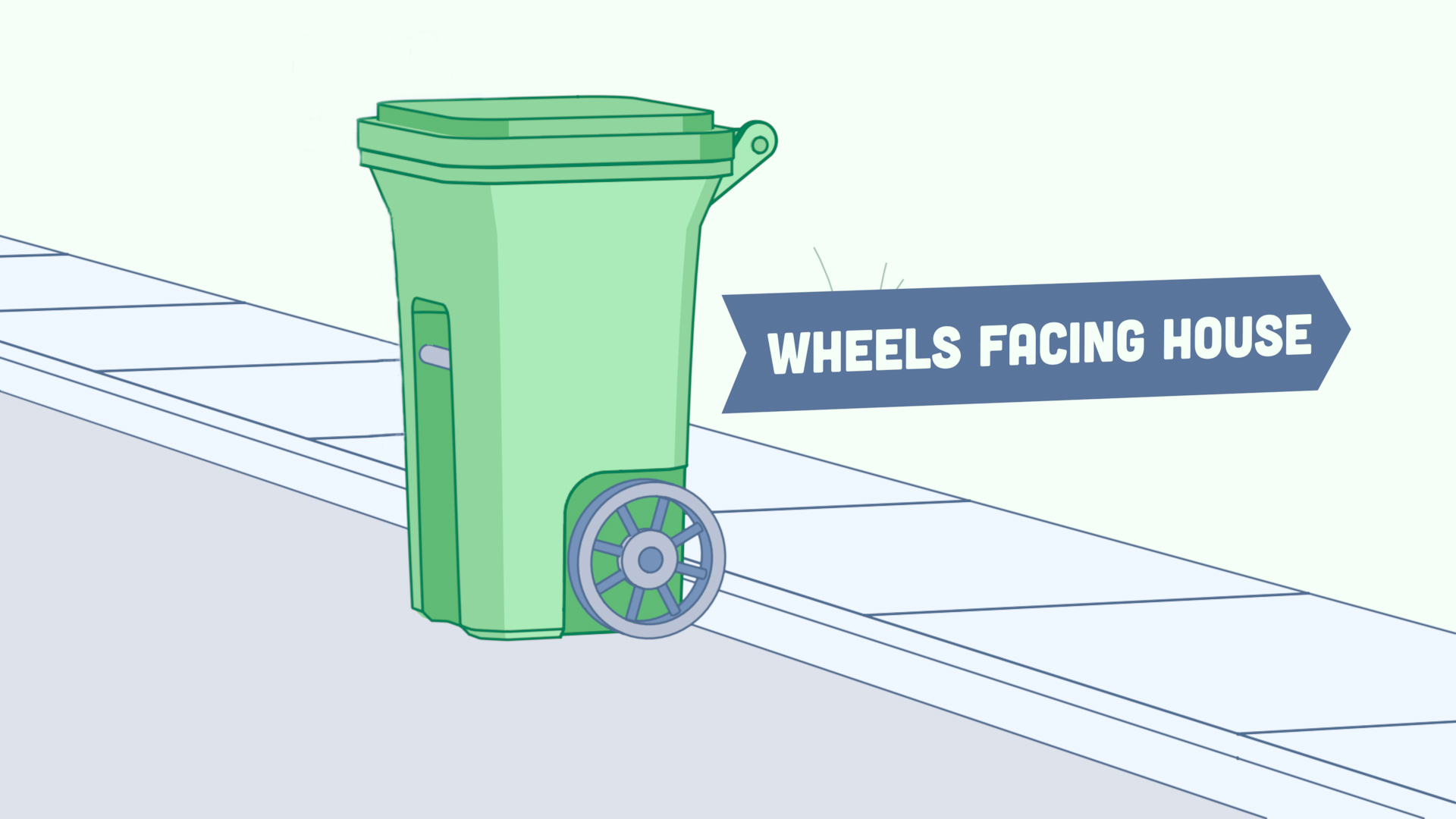 Wheels facing curb