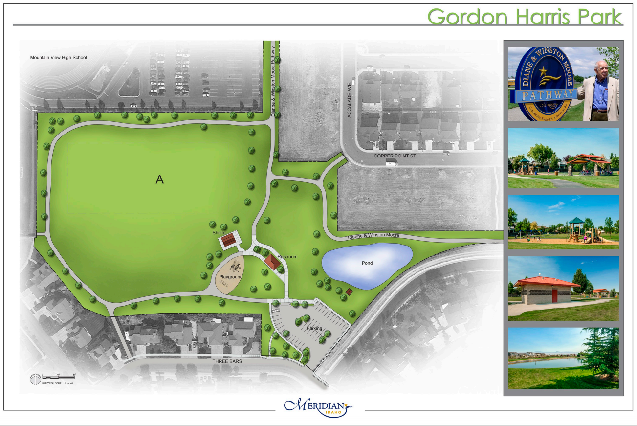 drawing of Gordon Harris park