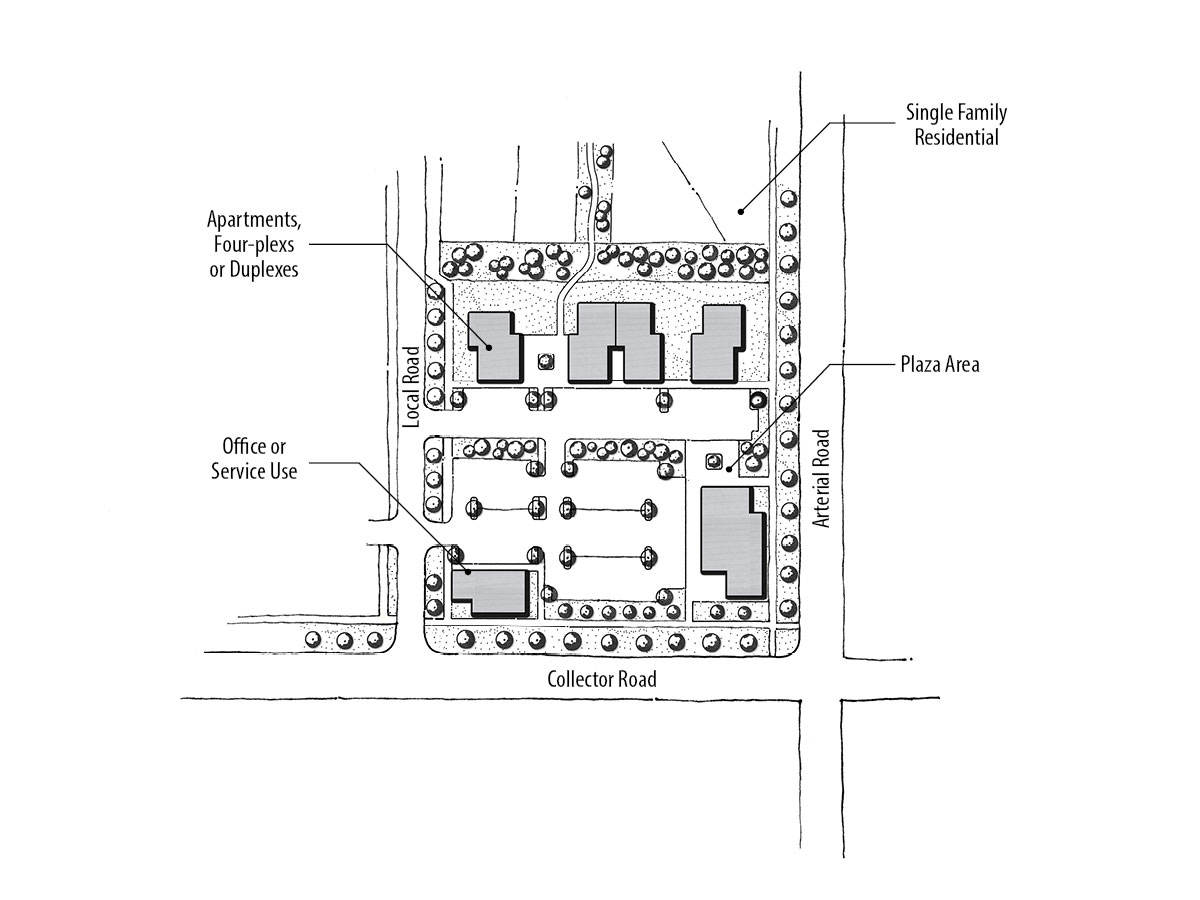 Mixed Use Neighborhood Concept Diagram