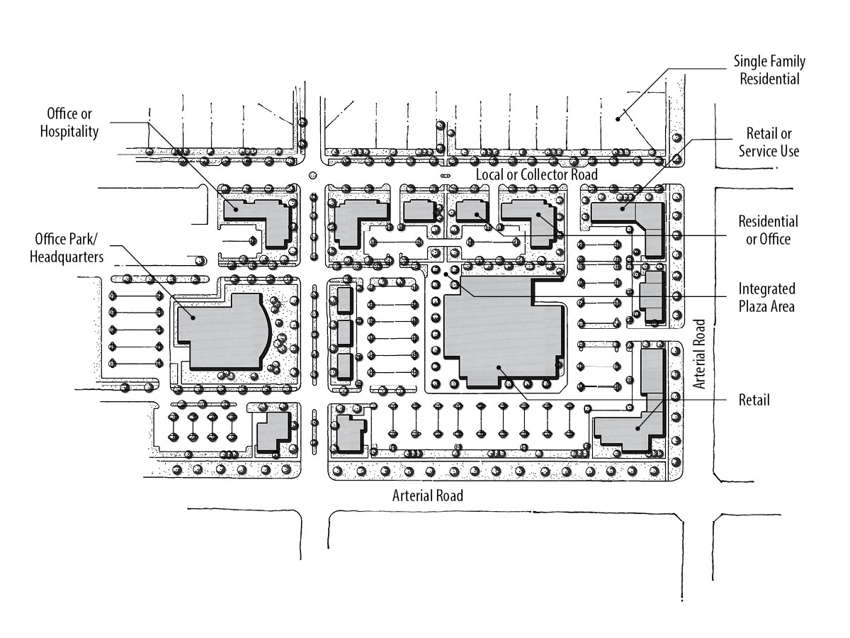 Mixed Use Regional Concept Diagram
